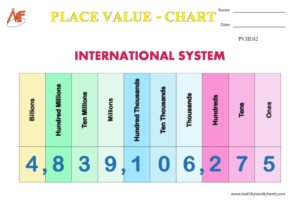 place value worksheet