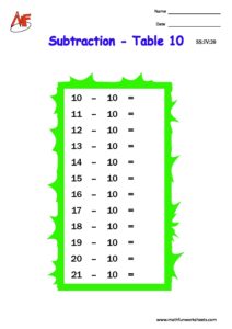 Subtraction Tables Worksheets