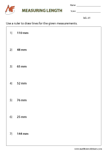 Measurement of Length