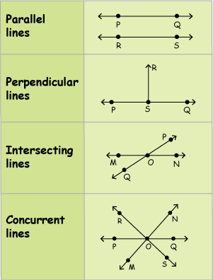 geometry worksheet 1 1 points lines and planes