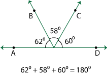 grade 6 angles worksheet