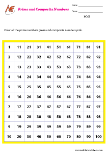 Prime and Composite numbers