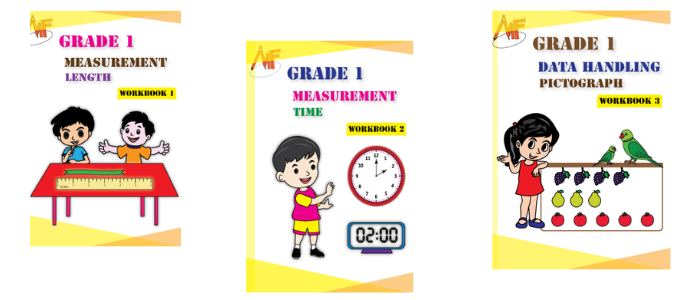 Grade 1 Measurement Workbooks