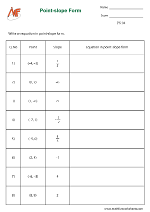 Point Slope Form Worksheets