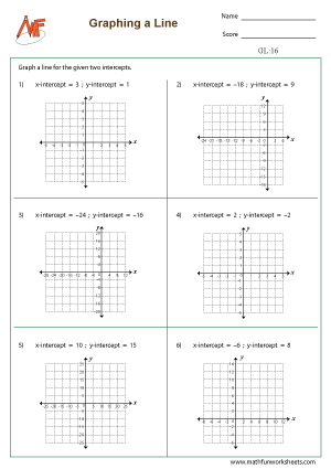 Graphing Lines Worksheets