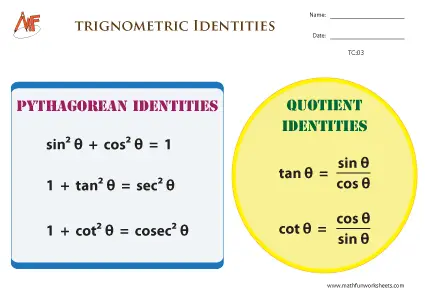 Trignometric Charts