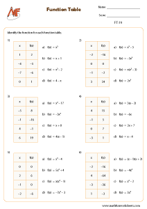 Function Table Worksheets