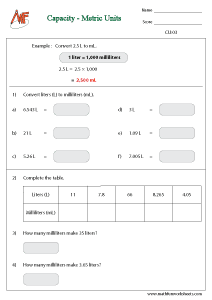 Capacity - Metric and Customary units