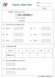 Capacity - Metric and Customary units