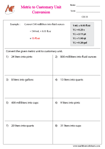 Capacity - Metric and Customary units