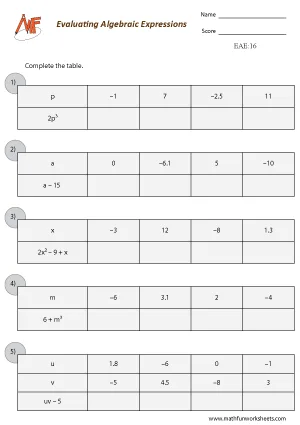 Evaluate Algebraic Identities