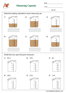 Measuring Capacity