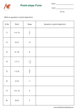 Point Slope Form