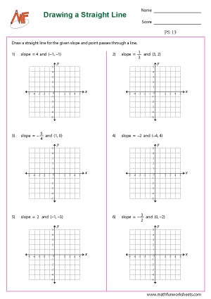 Point Slope Form