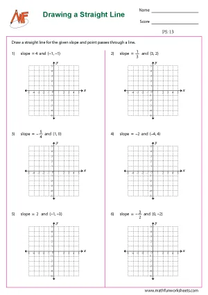 Point Slope Form