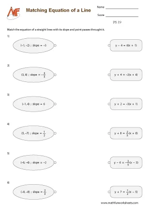 Point Slope Form