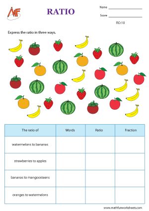 Ratio Worksheets