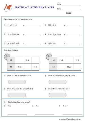Ratio Worksheets