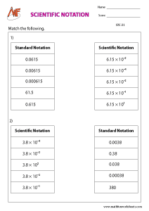 Scientific Notation