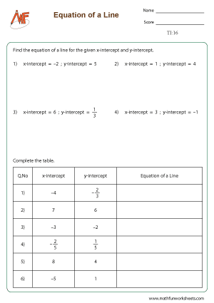 Two Intercept Form