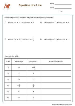 Two Intercept Form