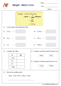 Weight Unit Conversion