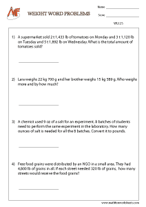 Weight Unit Conversion