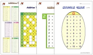 Addition Tables Worksheets