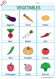 Vegetables Chart