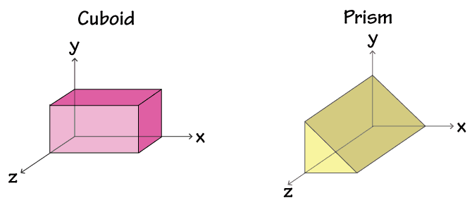 3D Shapes Worksheets | Math Fun Worksheets