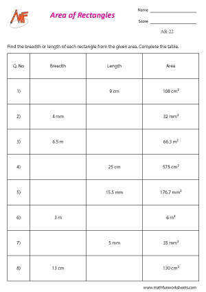 Area of Rectangle