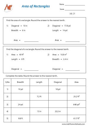 Area of Rectangle