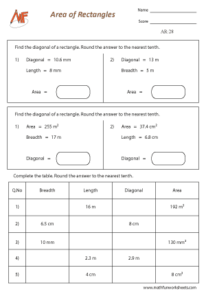 Area of Rectangle