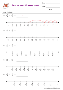 Fraction Addition Worksheets