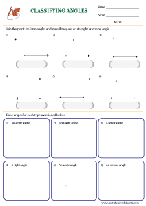Types of Angles