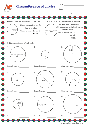 Circumference of Circles
