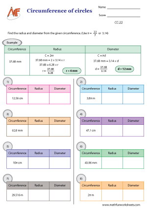 Circumference of Circles