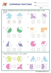 Comparing and Ordering fractions