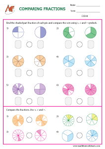Comparing and Ordering Fractions