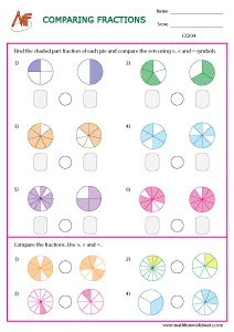 Comparing and Ordering Fractions