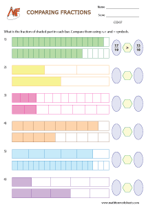 Comparing and Ordering Fractions