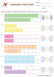 Comparing and Ordering Fractions