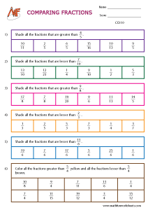 Comparing and Ordering Fractions