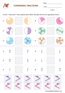 Comparing and Ordering Fractions