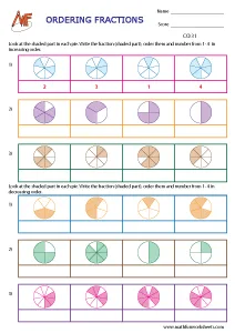 Comparing and Ordering Fractions