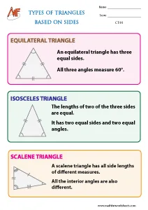 Types of Triangles