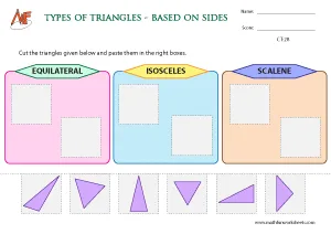 Types of Triangles