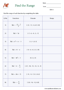 Domain and Range Worksheets