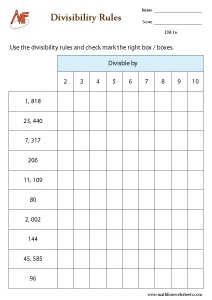 Divisibility Rules