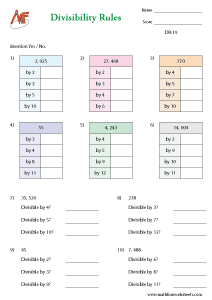 Divisibility Rules